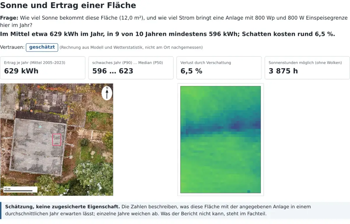 First page of the solar report: question, answer with annual yield and range, key figures, top view with the marked surface and irradiation map